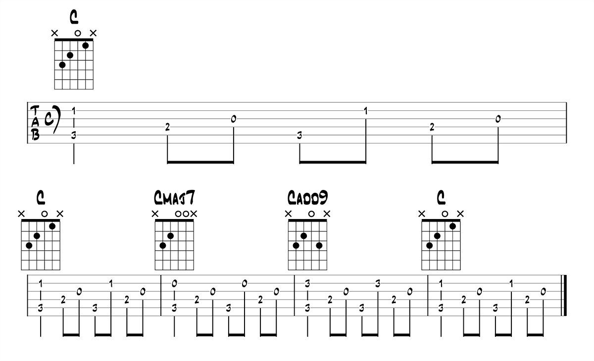 fingerpicking-patterns-dust-in-the-wind-youtube